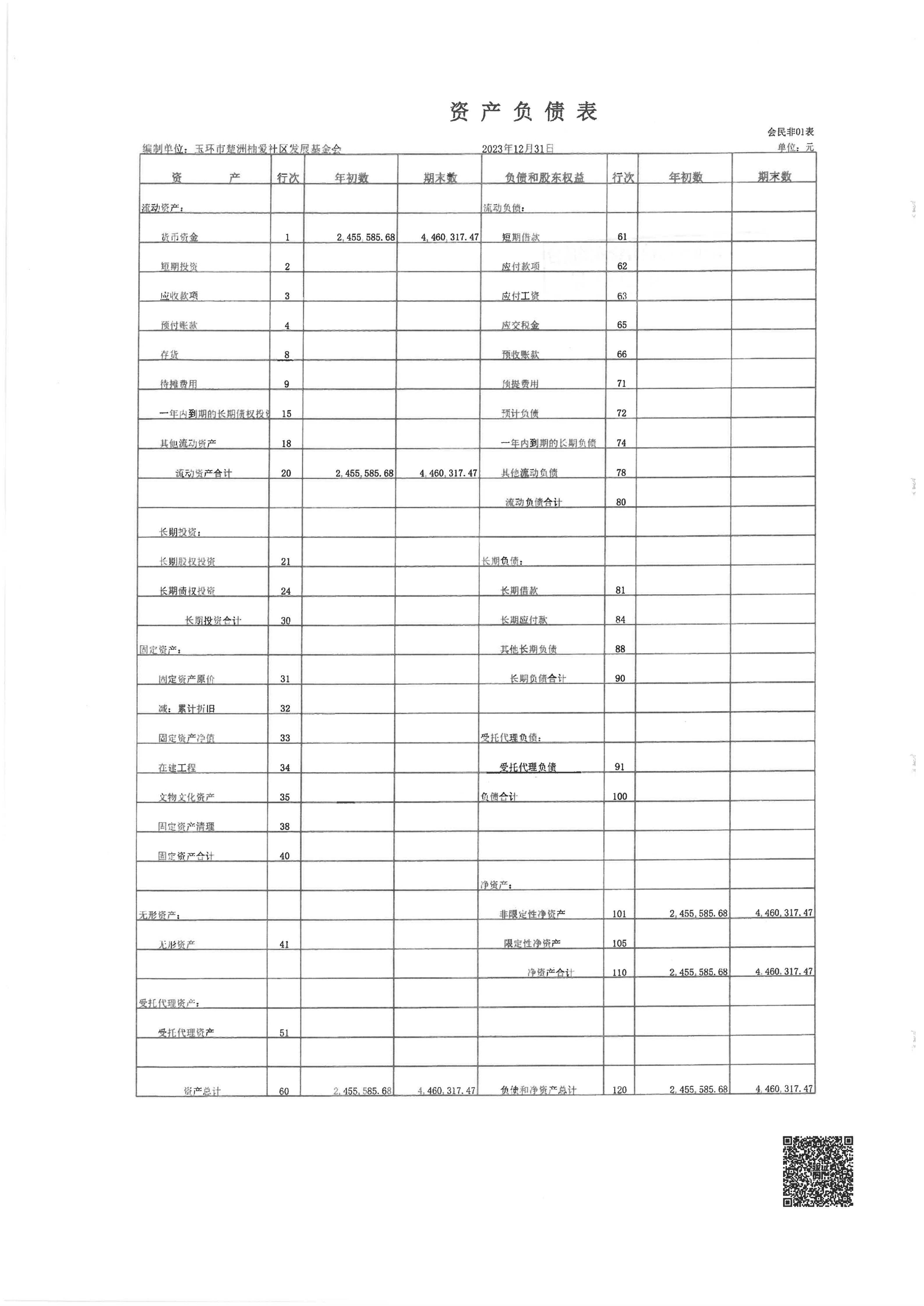 基金会2023年度审计报告_04.png