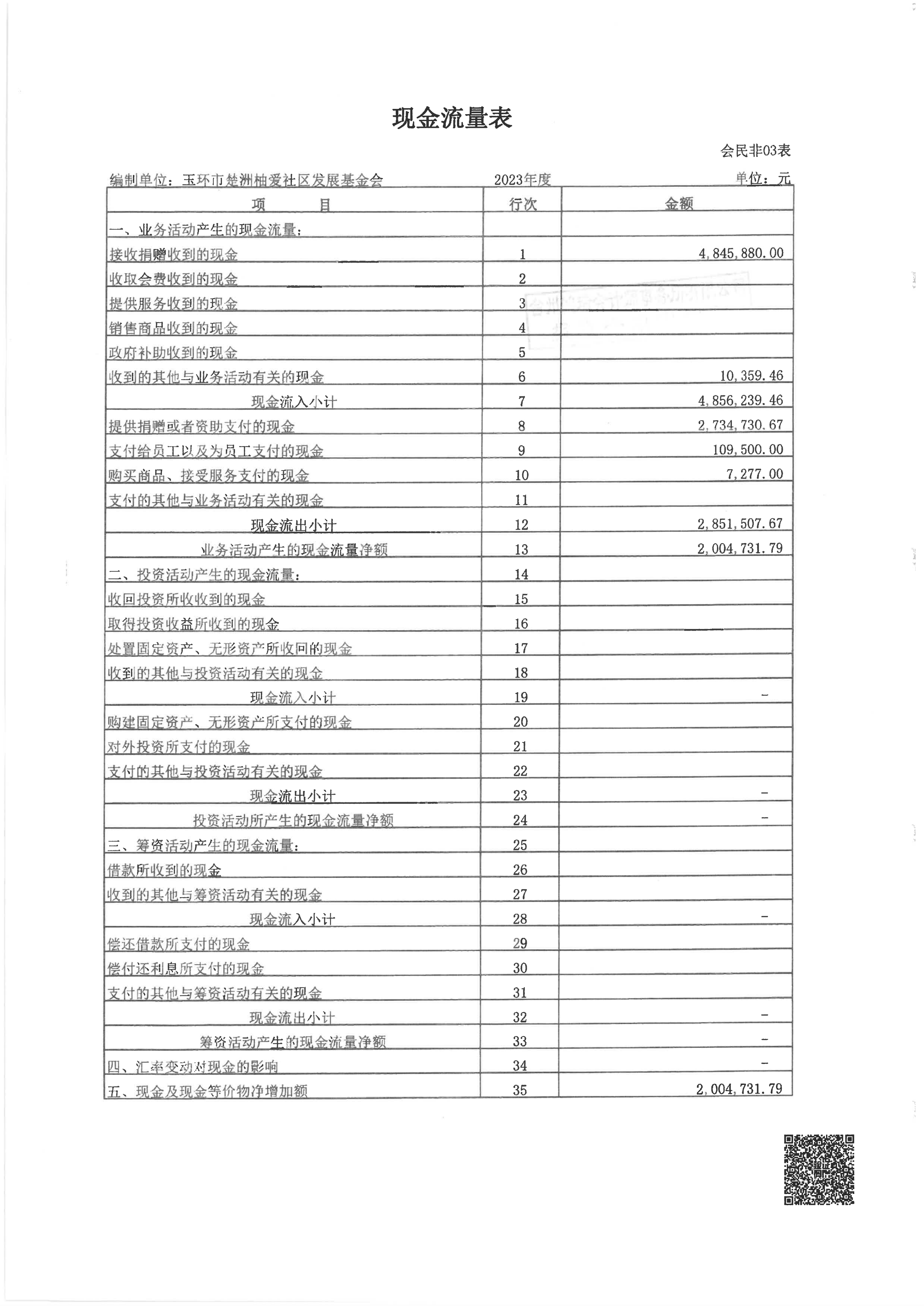 基金会2023年度审计报告_06.png
